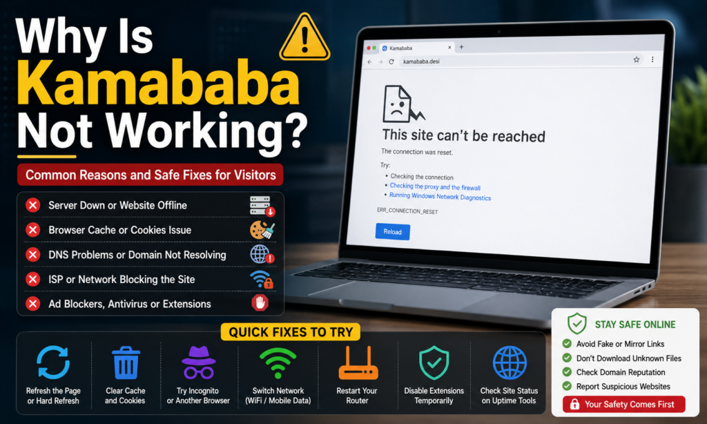 Why Is Kamababa Not Working? Common Reasons and Safe Fixes for Visitors Why Is Kamababa Not Working?